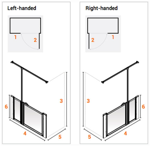 AKW Option J Half Height Carer Shower Screen Set for Shower Trays, photo 3