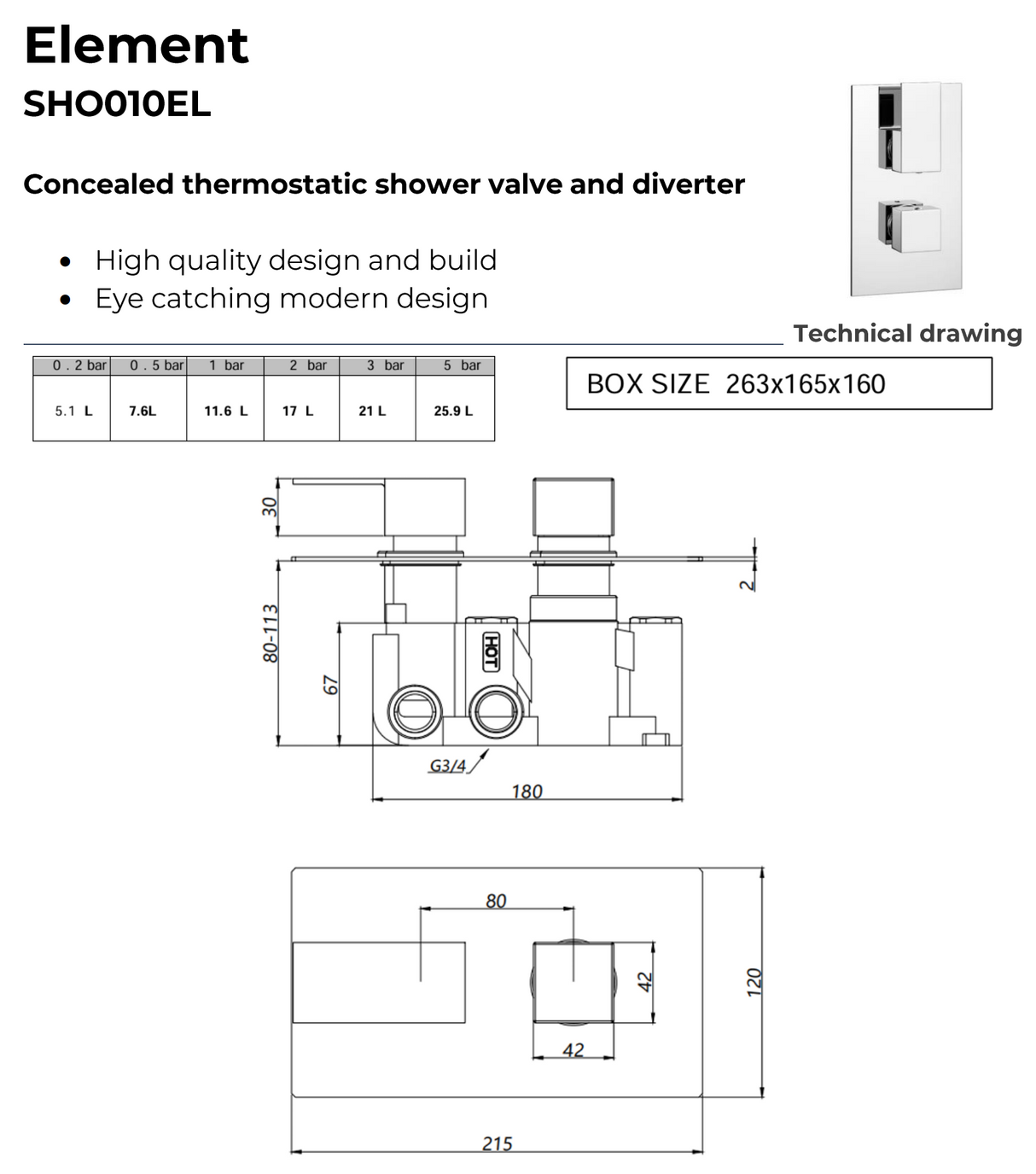 Kartell K-VIT Element Concealed Thermostatic Shower Valve And Diverter (SHO010EL)