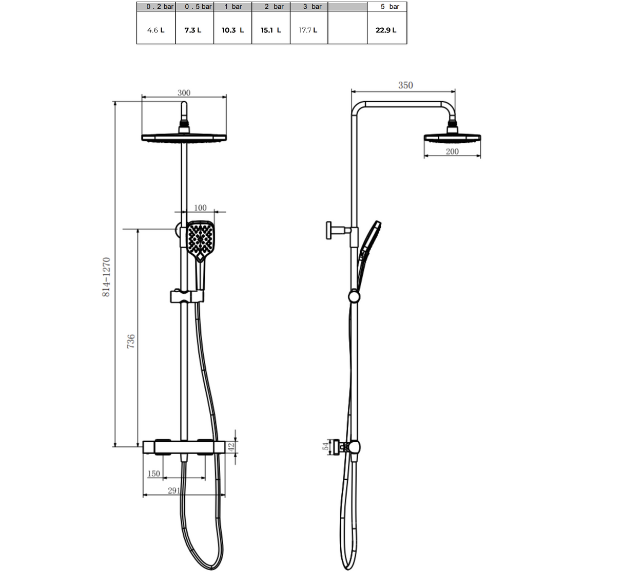 Kartell K-VIT Kolt Option 1 Shower With Sliding Handset & Overhead Drencher-Brushed Brass (SHO320KBB)