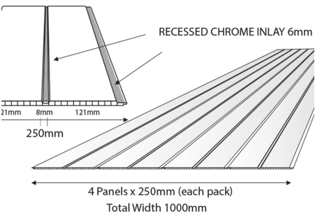 PVC Double Gloss White Ceiling Panels, 4 Pack, 2700mm x 250mm