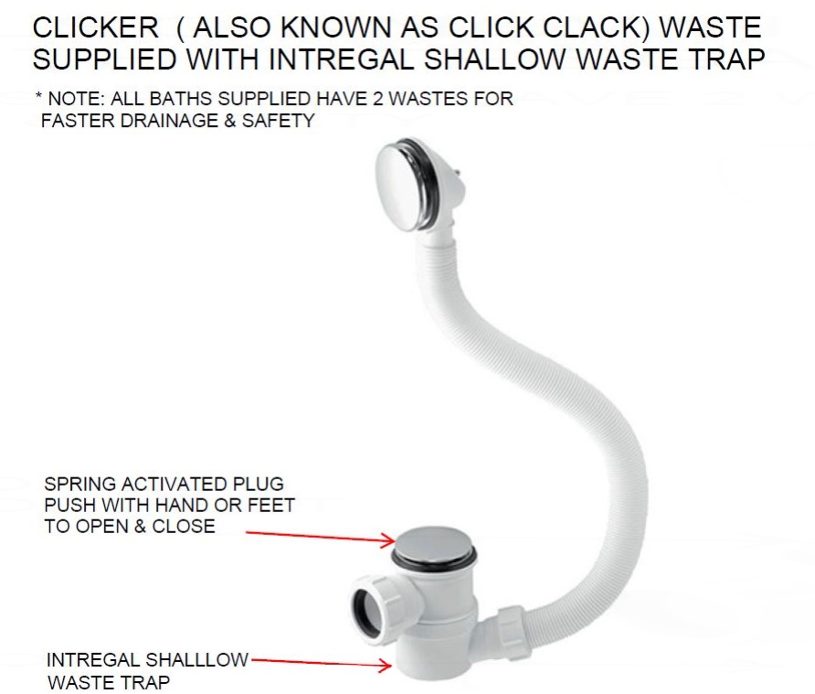 AKW Blakemere Deep Soaker Walk In Bath 1210x650mm RH (11-BLARH)