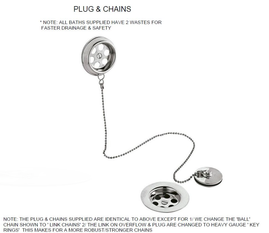 AKW Blakemere Deep Soaker Walk In Bath 1210x650mm RH (11-BLARH)