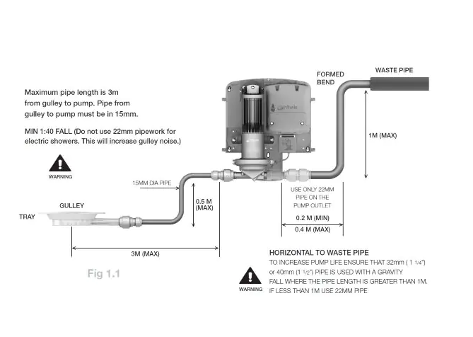 Whale SDP134T Instant Match Bluetooth Pump Kit