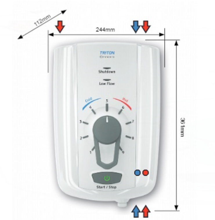 Triton Omnicare Design 8.5kw with Extended Kit (TEOMND81)