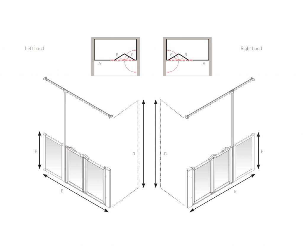 AKW Option ZUW Half Height Carer Shower Screen Set for Wet Floors