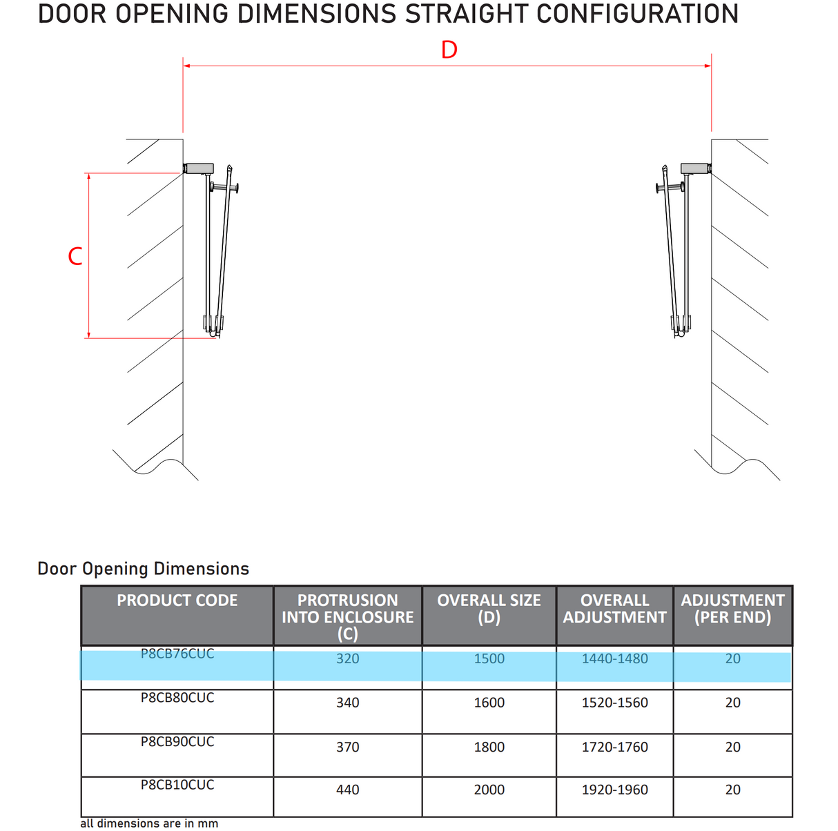 Impey Coram Premier 8 8mm Glass 760mm x 760mm Double Bi-Fold Door Shower Enclosure Chrome (P8CB76CUC)