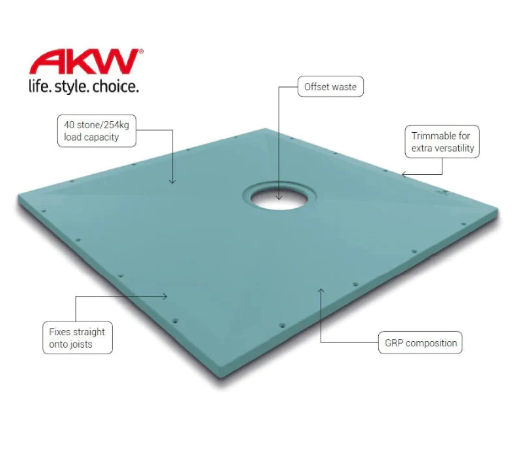AKW Tuff Form wet floor former GRP wet room base