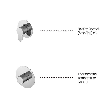 Nuie Arvan Manual Shower Valve – Chrome, photo 3