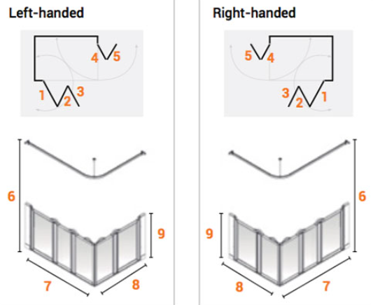 AKW Option E5 Half Height Shower Screen Set for Shower Trays – Choice of Size & Handing