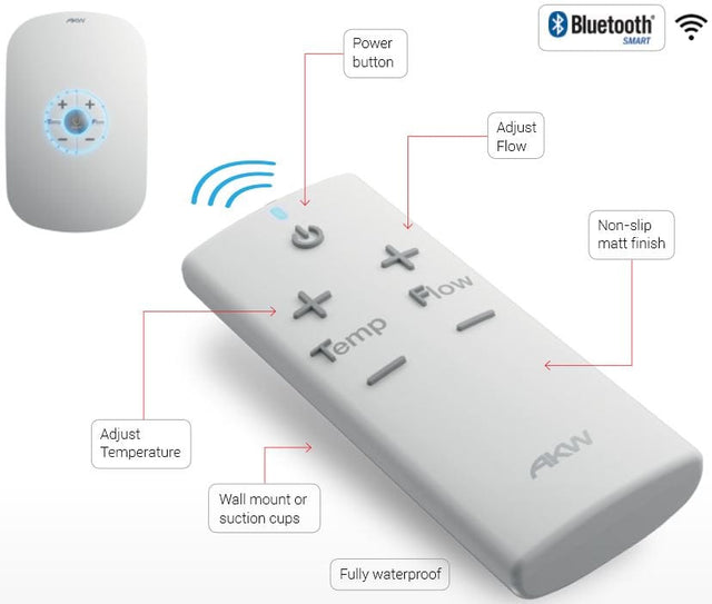 AKW SmartCare Plus Wireless Shower Remote Control
