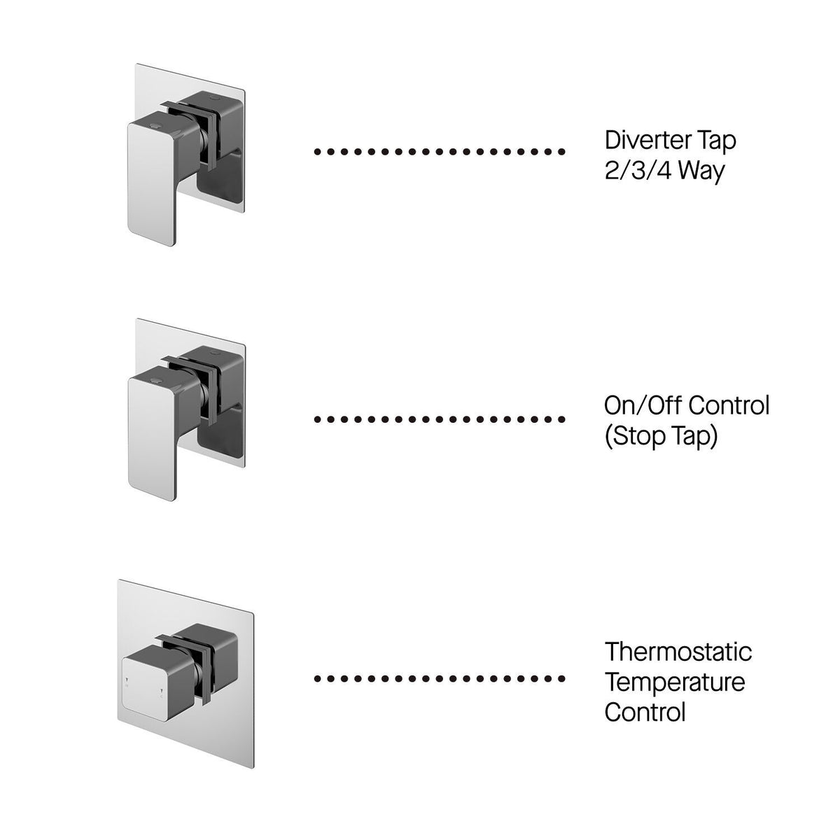 Nuie Windon Concealed 2 Outlet Thermostatic Shower Valve With Diverter – Chrome, photo 4