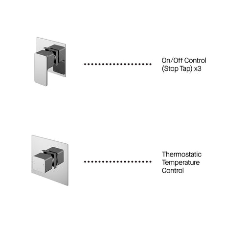 Nuie Windon 3 Outlet Thermostatic Shower System With Stop Taps – Chrome, photo 3