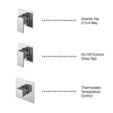 Nuie Windon Concealed 3 Outlet Shower Valve – Chrome, photo 4