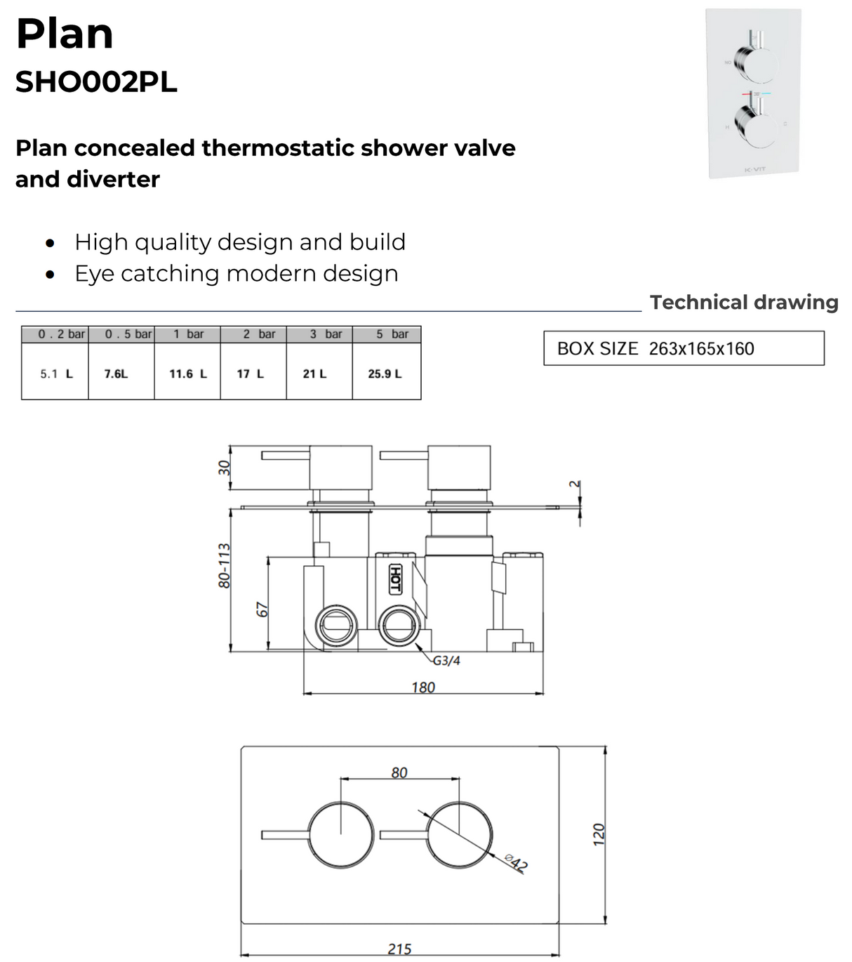 Kartell K-VIT Plan Concealed Thermostatic Valve And Diverter Chrome (SHO002PL)