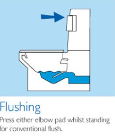 Closomat Palma Vita Wash & Dry Toilet - Standard Single Spray Douche Arm