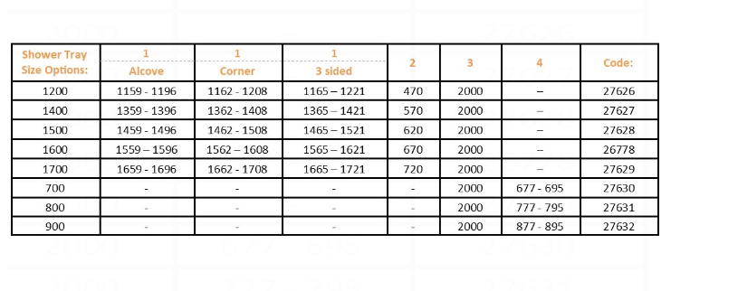 AKW Larenco Full Height Sliding Door Shower Screens (All Sizes)