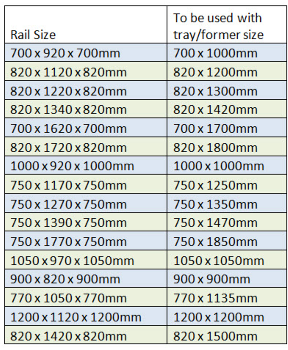AKW U Shaped Curtain Rail White (All Sizes)