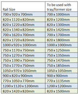 AKW U Shaped Curtain Rail White (All Sizes)