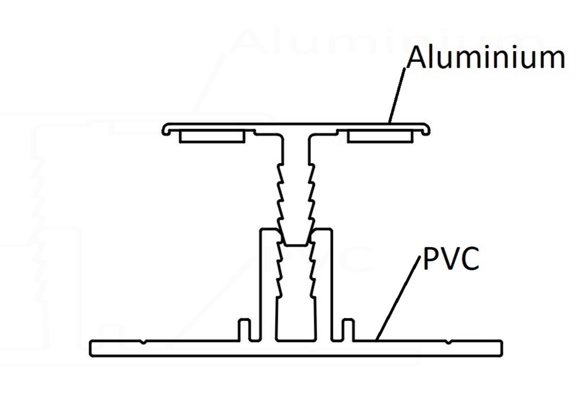 AKW Marlbrook H-Section Profile for Wall Panels – Aluminium or PVC, photo 4