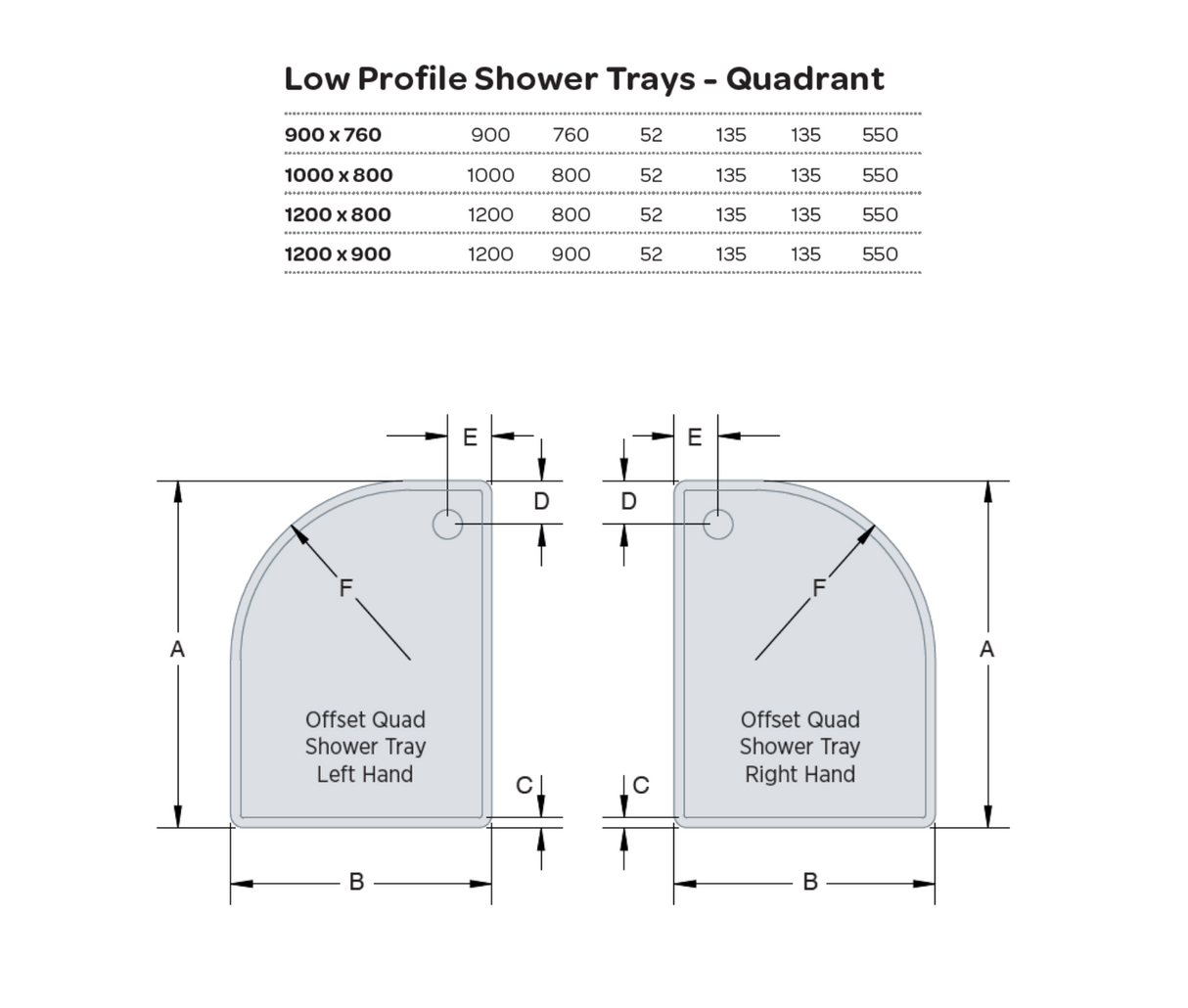 Kartell K-VIT 1200 x 900mm Offset Quadrant Low Profile Shower Tray-Right or Left Hand (UNQR1209)(UNQL1209)