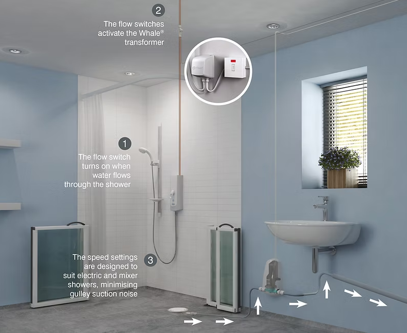 Whale BP1558B Auto Switch Connect Drainage Pump For Tray Kit