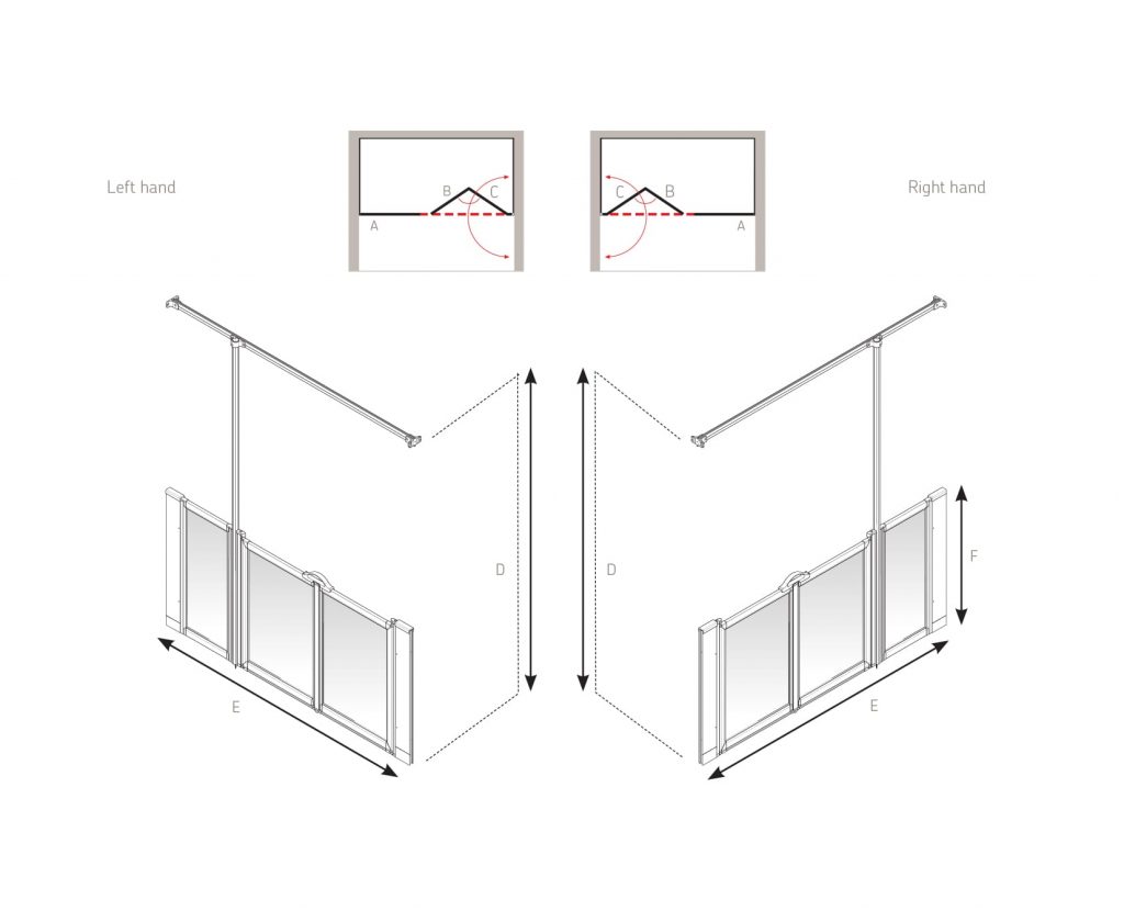 AKW Option UW Half Height Carer Shower Screen Set for Wet Floors