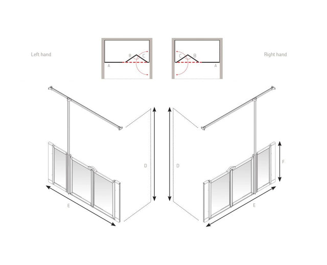 AKW Option UW Half Height Carer Shower Screen Set for Wet Floors