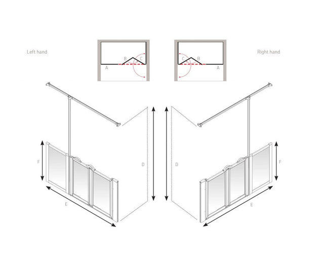 AKW Option ZUW Half Height Carer Shower Screen Set for Wet Floors
