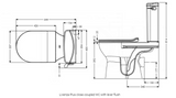 AKW Livenza Plus Close Coupled Toilet, photo 5